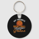 Search for basketball league key rings Small forward