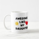 Search for high quality coffee mugs Durable