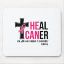 Search for patient mousepads Support