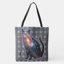 Search for x rays bags Galaxies