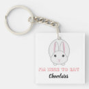 Search for chocolate egg key rings Cute