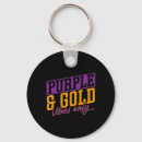 Search for basket ball key rings Streetball