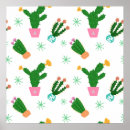 Search for repeat patterns art Creative
