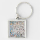 Search for william blake accessories 1789