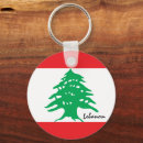 Search for lebanon key rings Travel