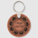 Search for ancient greek key rings Socrates