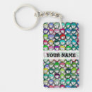 Search for smilies key rings Humour