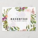 Search for reservation invitations Typography