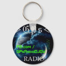 Search for gps key rings Music