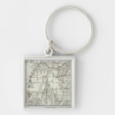 Search for separate key rings Public