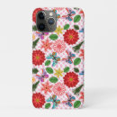 Search for spring decoration iphone cases Botanical