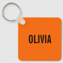 Search for novelty key rings Trendy