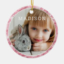 Search for easter friend Girly