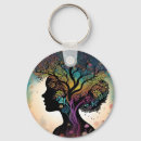 Search for mother nature key rings Flowers