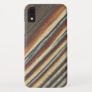 Search for wood iphone cases Trendy