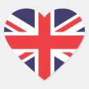 Search for britannia stickers English
