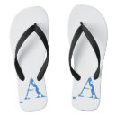 Search for abc shoes Pattern