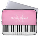 Search for keyboard cases Organist