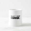 Search for database developer mugs Data analyst