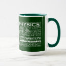 Search for science is awesome mugs Physics