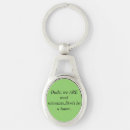 Search for scientists key rings Mad