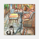 Search for alley magnets Cat
