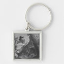 Search for pigs key rings Hunter