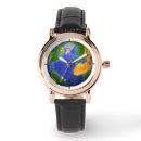 Search for data watches Planet