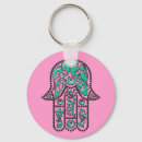 Search for fatima key rings Hand