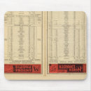 Search for railway mousepads David rumsey