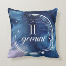 Search for moon and stars cushions Inspirational