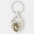 Search for anatomy key rings Medical