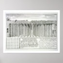Search for constantinople posters Turkey