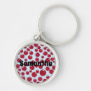 Search for ladybug key rings Ladybird