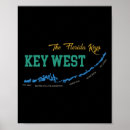 Search for sail away art Wakeboarding