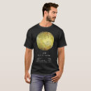 Search for ios tshirts Geek