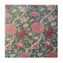 Search for arts and crafts movement tiles English