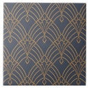 Search for lilac tiles Bathroom