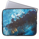 Search for texture laptop cases Water