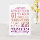 Search for 61 birthday cards Happy 61st birthday