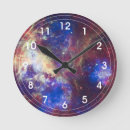 Search for tarantula posters Astronomy