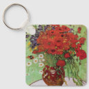 Search for red daisy key rings Daisies