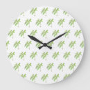 Search for mint clocks Pattern