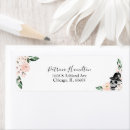 Search for party hat return address labels Watercolor