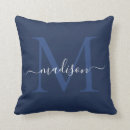 Search for beach cushions Navy