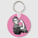 Search for rivet round key rings Feminist