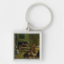 Search for pupil key rings Teaching