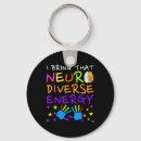 Search for chronically round key rings Adhd