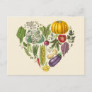 Search for hobbies postcards Plants