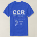 Search for concorde tshirts Aviation